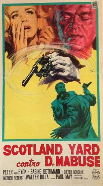  Dr. Mabuse vs. Scotland Yard Poster
