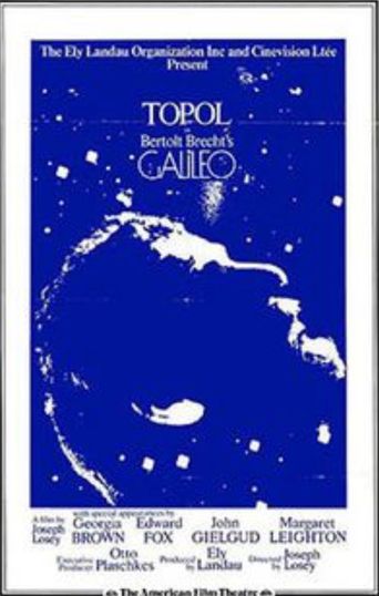  Galileo Poster