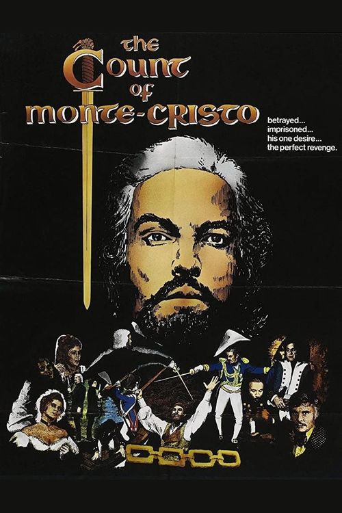 The Count of Monte-Cristo Poster
