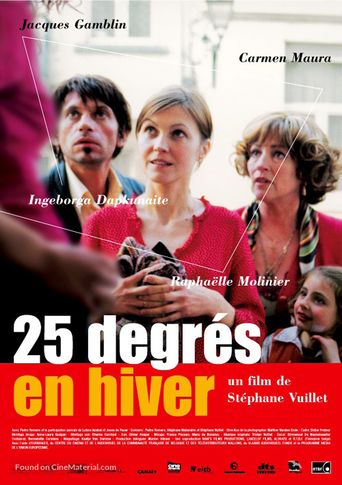  25 Degrees in Winter Poster