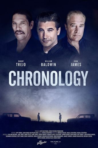  Chronology Poster