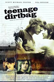  Teenage Dirtbag Poster
