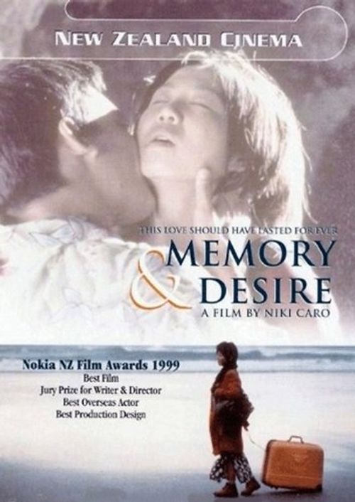 Memory & Desire Poster