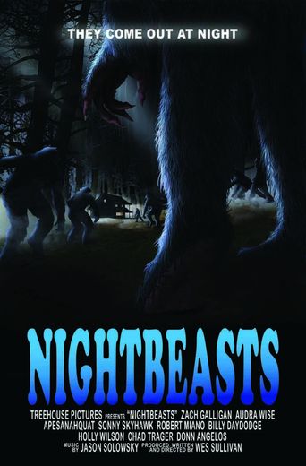  Nightbeasts Poster