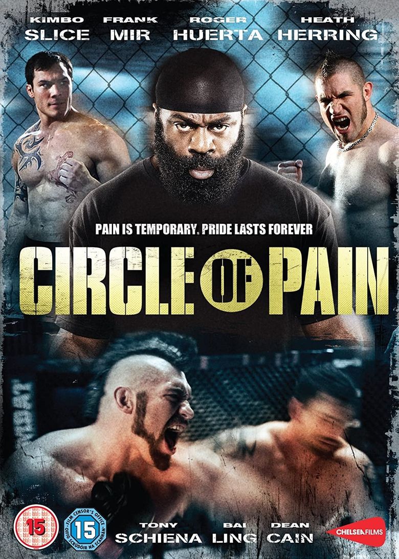 Circle of Pain Poster