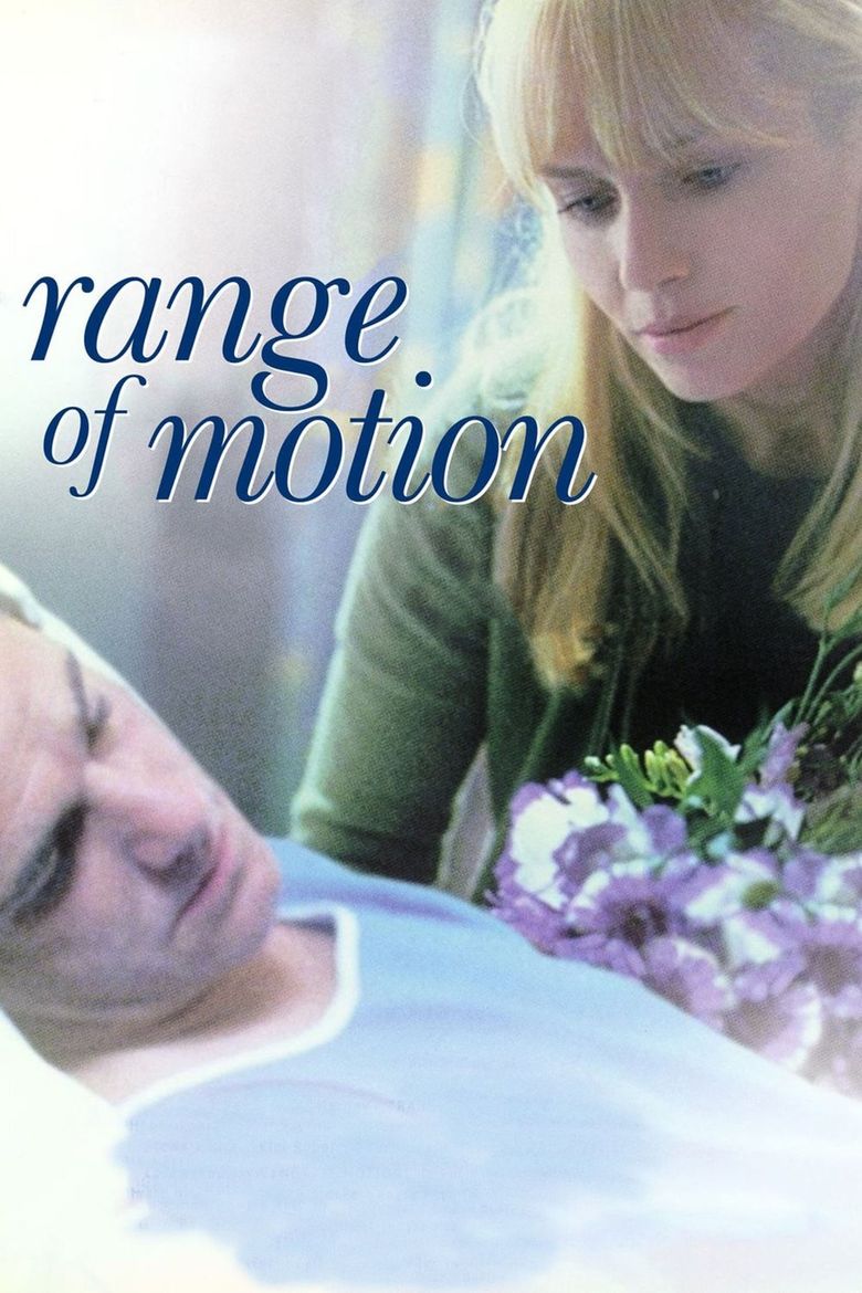 Range of Motion Poster