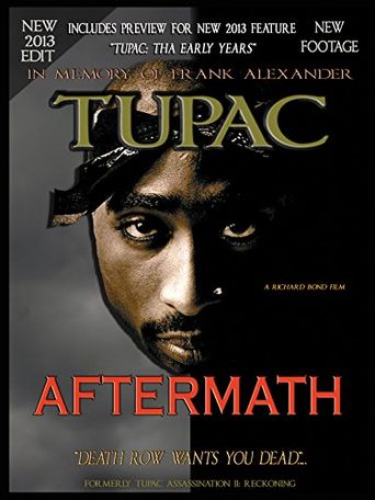  Tupac - Aftermath Poster