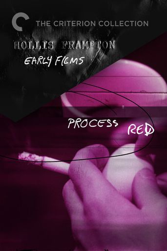  Process Red Poster