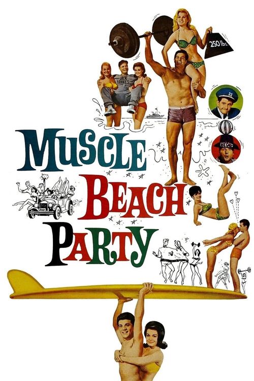 Muscle Beach Party Poster
