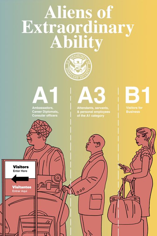 Aliens of Extraordinary Ability Poster