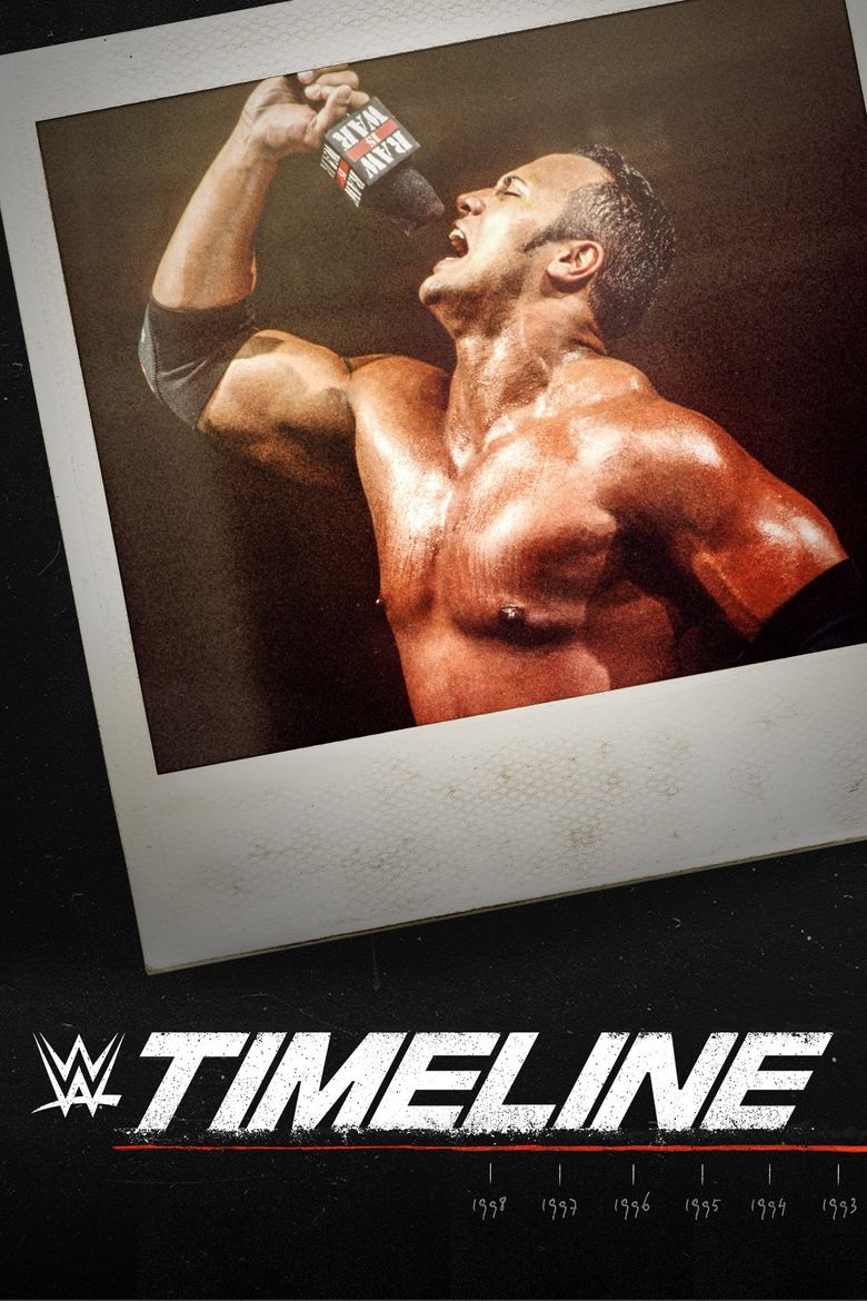 WWE Timeline