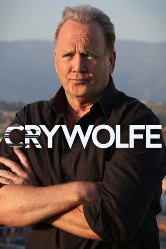  Cry Wolfe Poster