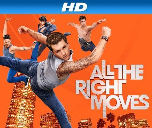 All the Right Moves Poster