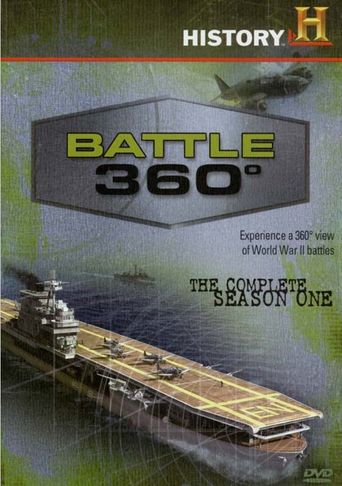  Battle 360° Poster