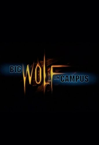  Big Wolf on Campus Poster