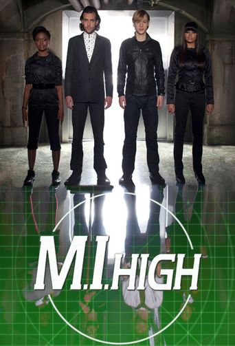  M.I. High Poster