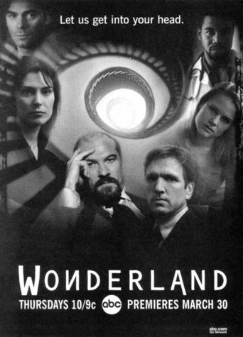  Wonderland Poster