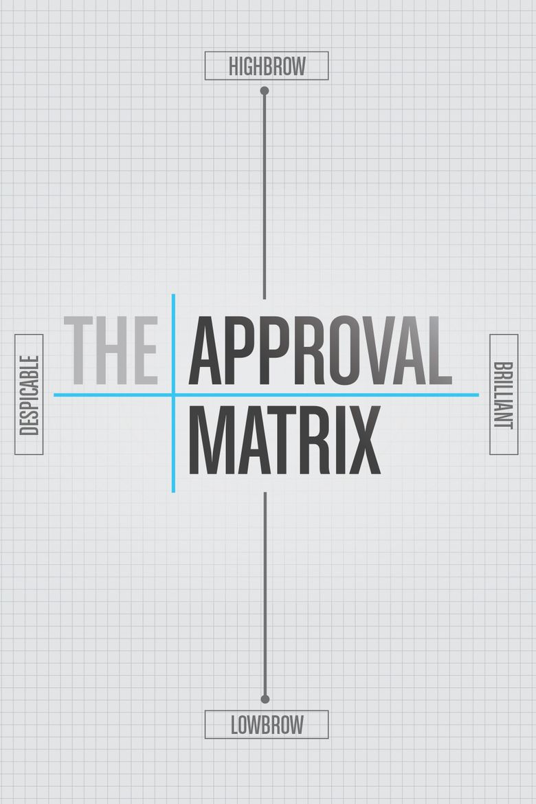 The Approval Matrix