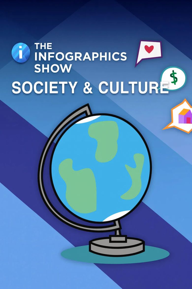 The Infographics Show: Society & Culture